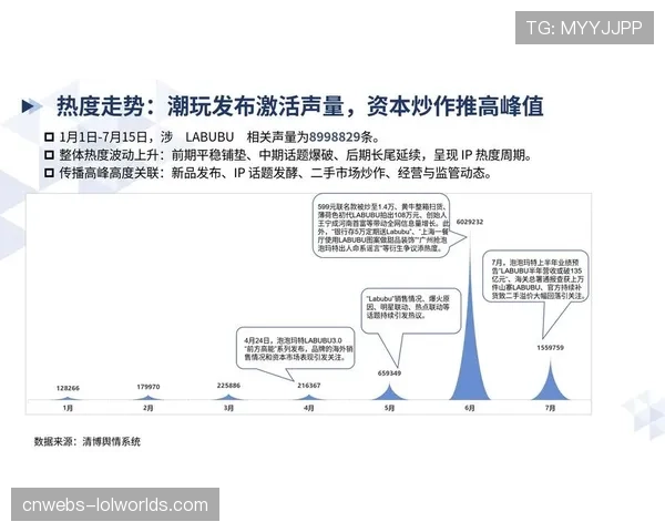 生态化运营成为体育IP竞争关键